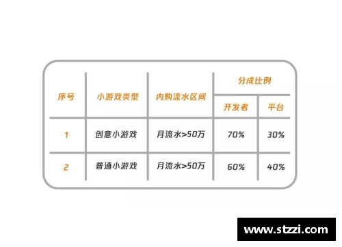 太阳成集团tyc9728球队中心：优化球员职责分配策略 - 副本